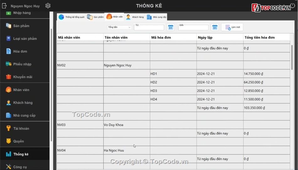 Share code,Đồ án,OOP,Đồ án Java,bán điện thoại di động,báo cáo
